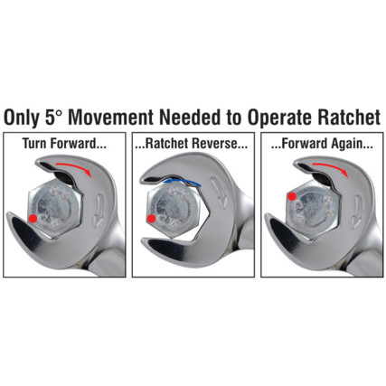 Klíče kombinované ráčnové - 8 dílná sada YMT5820490K