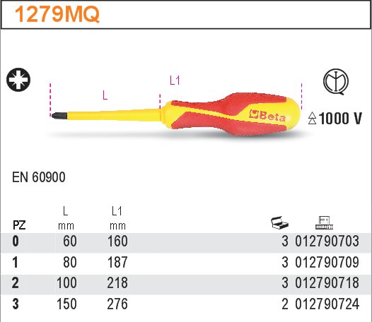 ŠROUBOVÁK KŘÍŽOVÝ PZ1 IZOLACE 1000V-MODEL 1279MQ PZ1