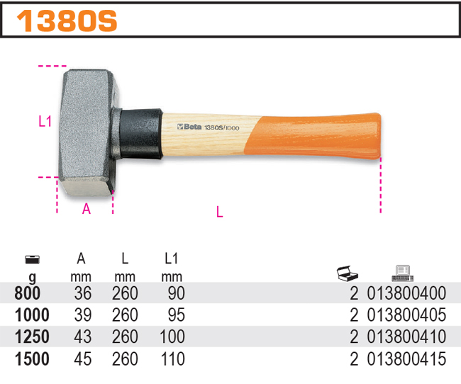 KLADIVO KAMENICKÉ-MODEL 1380S1500 1500G