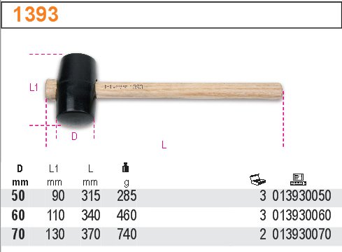 KLADIVO S OBUCHEM Z TVRDÉ GUMY-MODEL 1393 70MM