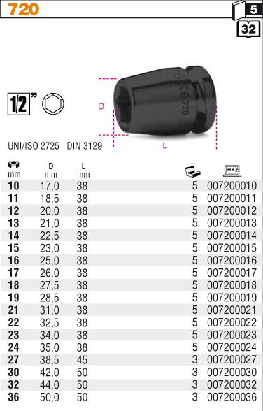 NÁSTRČNÁ HLAVICE RÁZOVÁ ŠESTIHRAN-MODEL 720 13MM UNI/ISO 2725 DIN 3129